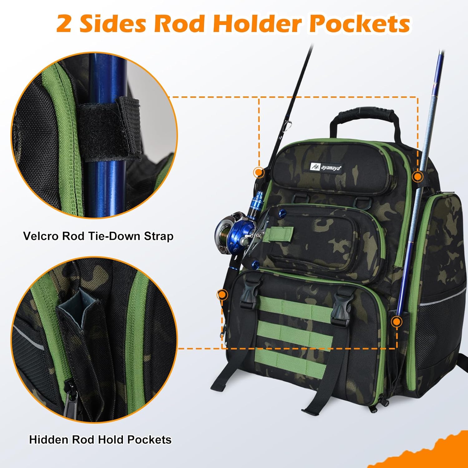 ayamaya 45L Fishing Backpack with 4 Tackle Boxes, Large Tackle Backpack with Rod Holders, Rubber Feet, Outdoor Multifunctional Fishing Bag Gear & Equipment for Camping, Hiking