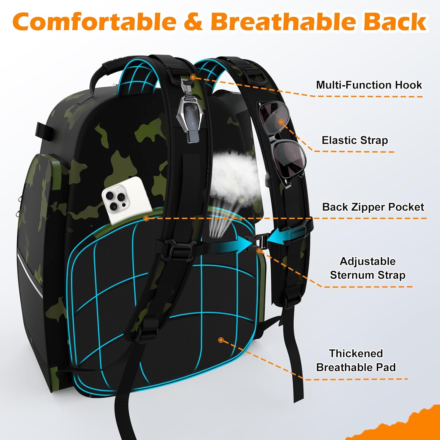 ayamaya 45L Fishing Backpack with 4 Tackle Boxes, Large Tackle Backpack with Rod Holders, Rubber Feet, Outdoor Multifunctional Fishing Bag Gear & Equipment for Camping, Hiking